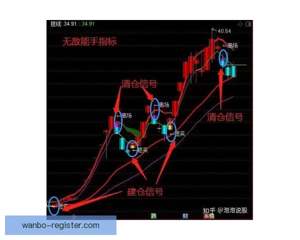 世界杯竞猜游戏高手必读全面解析投注技巧与稳健盈利实战指南
